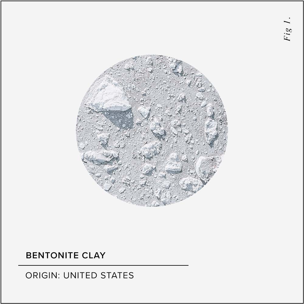 Bentonite Clay Skin Benefits